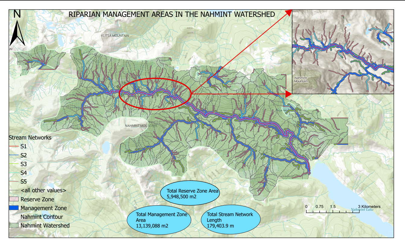 Riparian Management Areas in the Nahmint Watershed