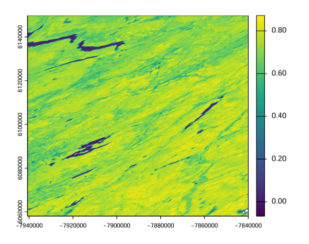 Median NDVI Raster 2001–2020
